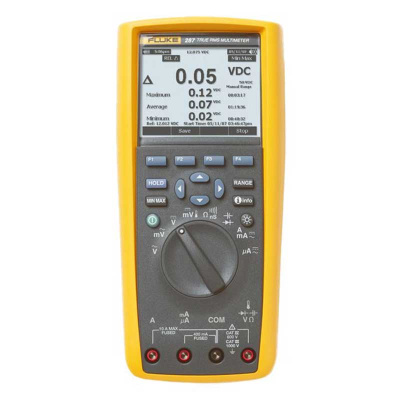 Комплект мультиметр Fluke 287 с высоковольтным пробником Fluke 80K-40